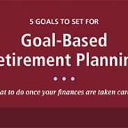 Goal Based Retirement: A Reference Guide