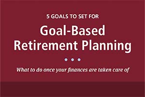 Goal Based Retirement: A Reference Guide